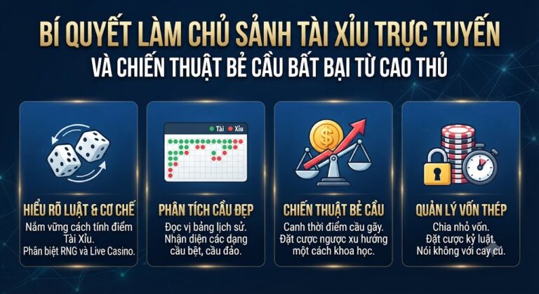 tài xỉu trực tuyến
