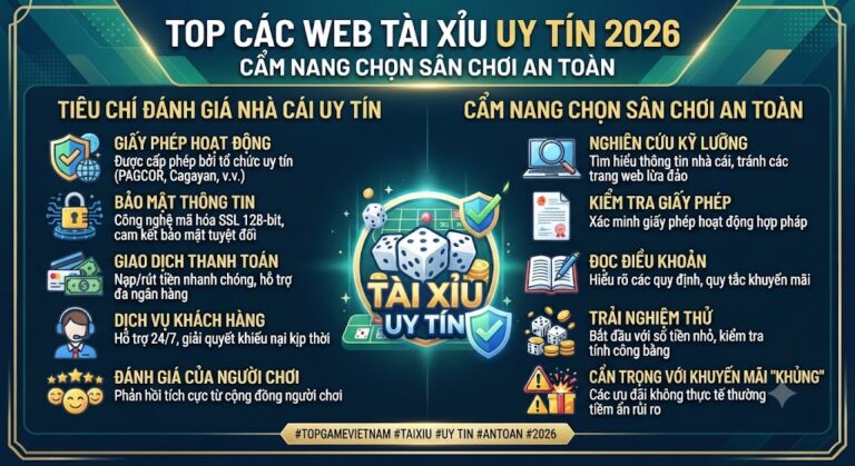 các web tài xỉu uy tín